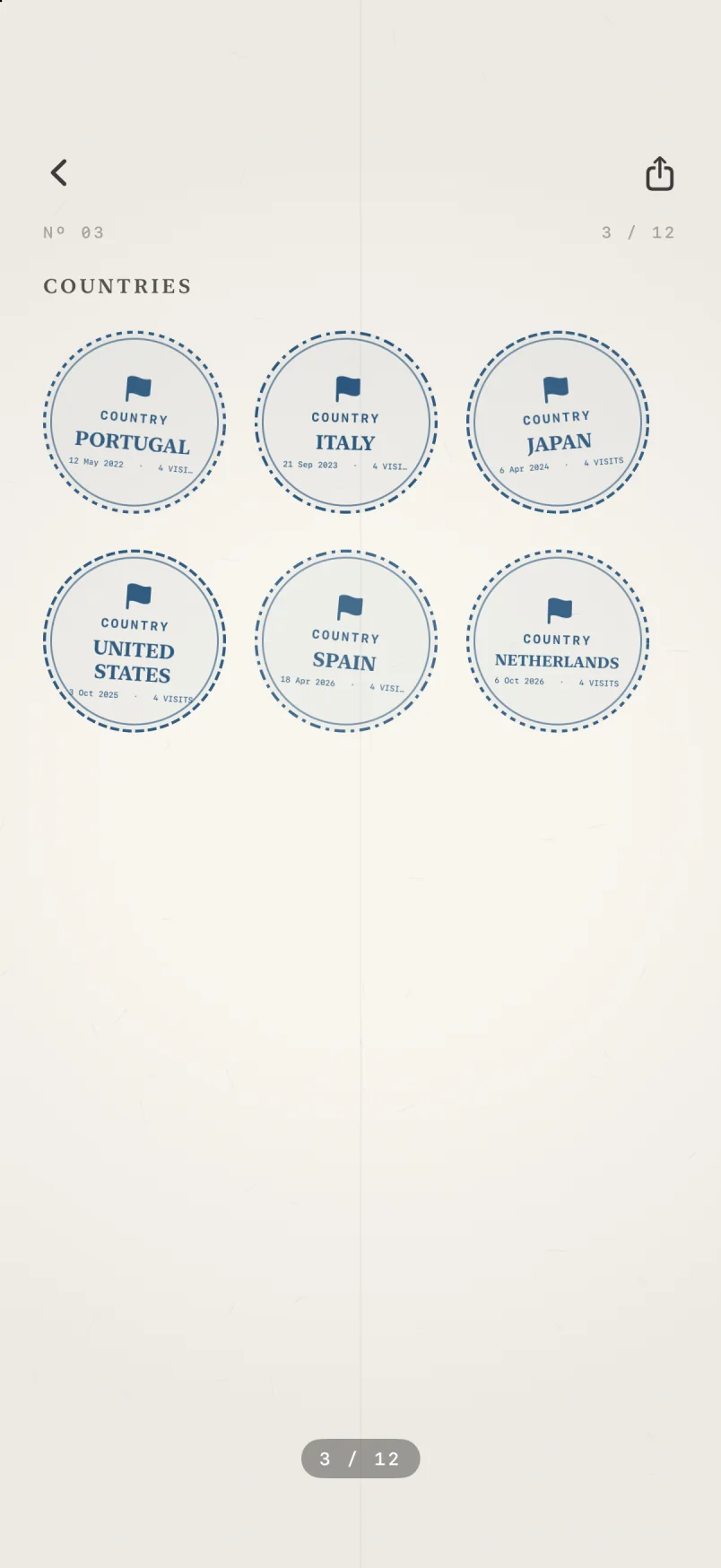 Passport stamp page